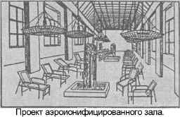 Рисунок одного из вариантов Люстры Чижевского. Рисунок одного из вариантов Люстры Чижевского.